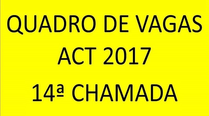 Educação faz 14ª Chamada do processo seletivo - PREFEITURA